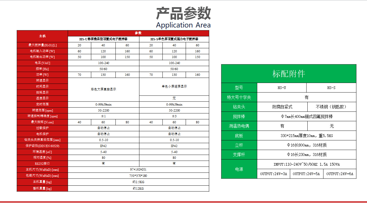 頂置式電動攪拌器參數1.jpg